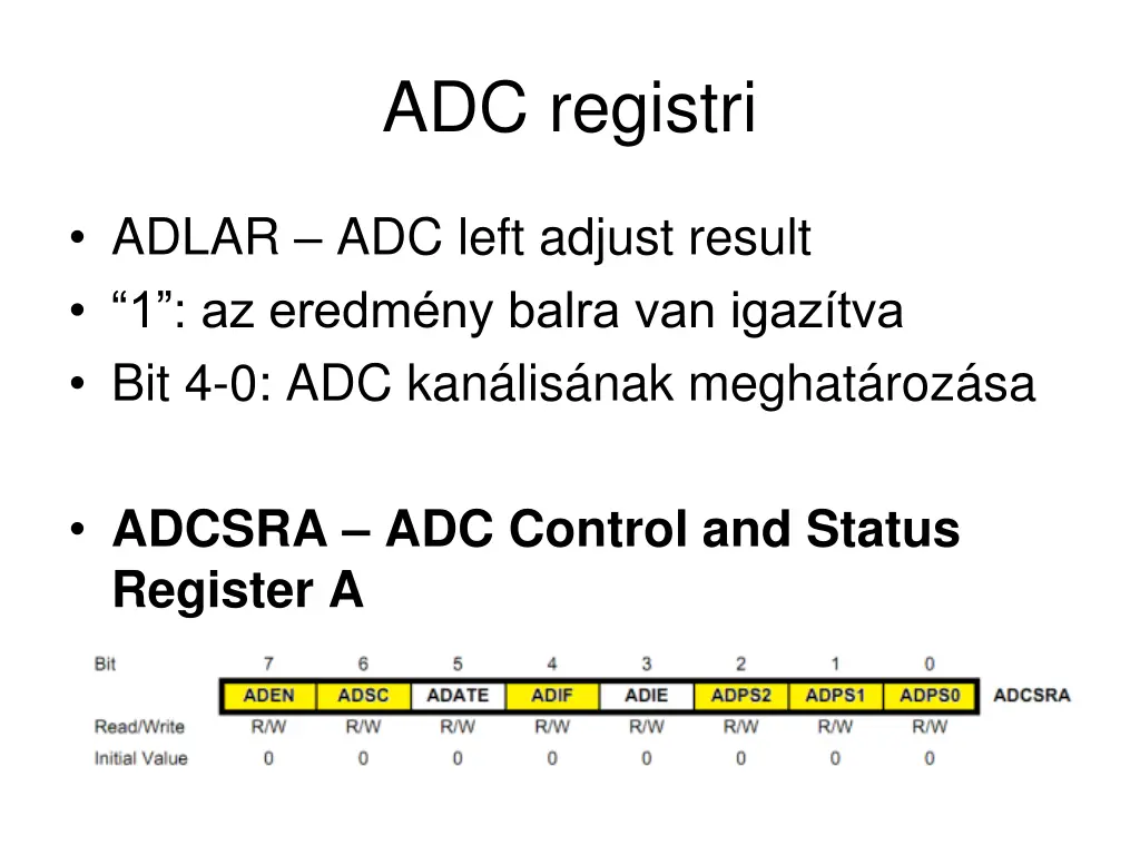 adc registri