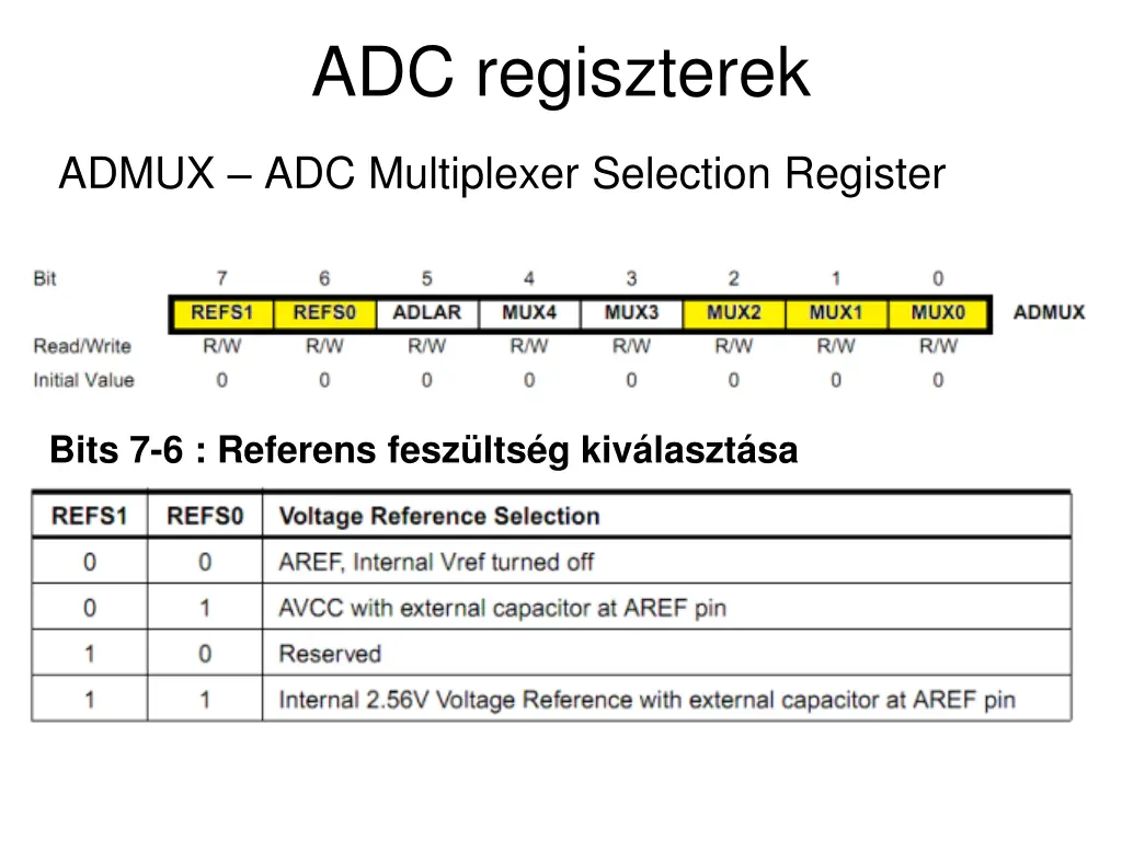 adc regiszterek
