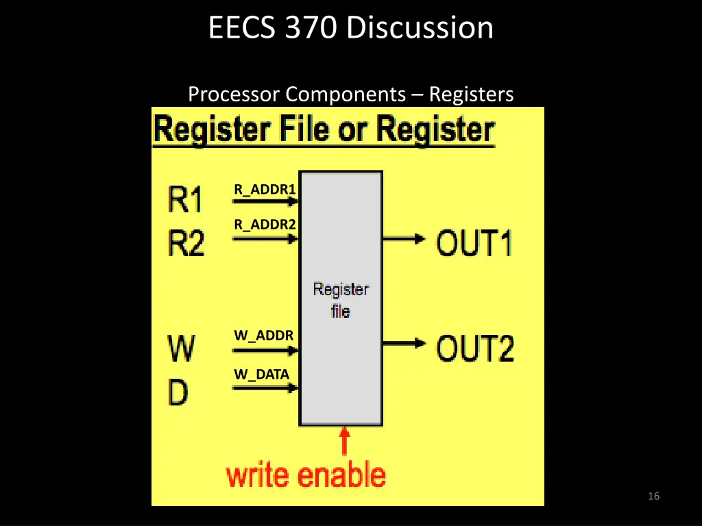 eecs 370 discussion 15