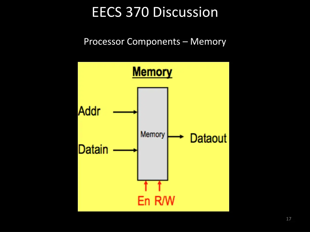 eecs 370 discussion 16