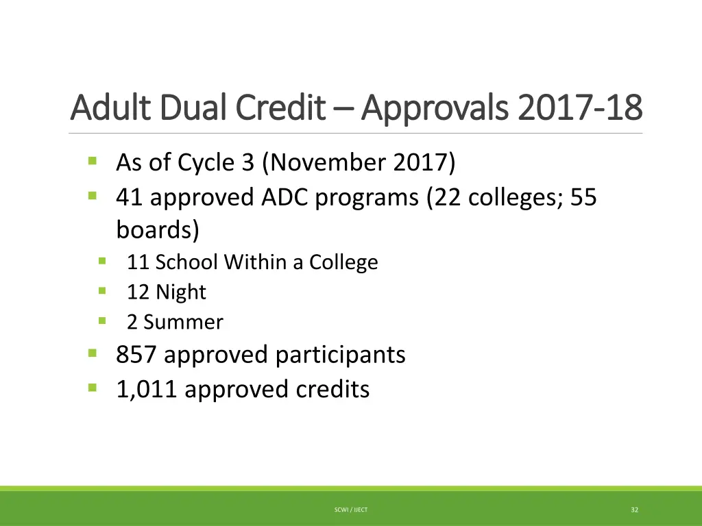 adult dual credit adult dual credit approvals 2017