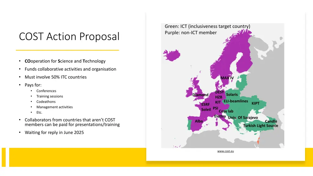 green ict inclusiveness target country purple