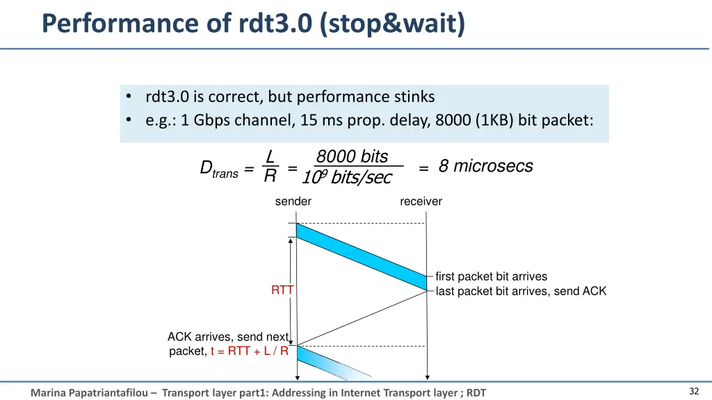 performance of rdt3 0 stop wait