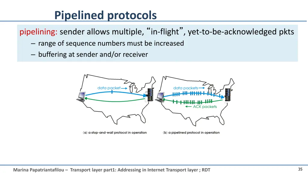 pipelined protocols pipelining sender allows