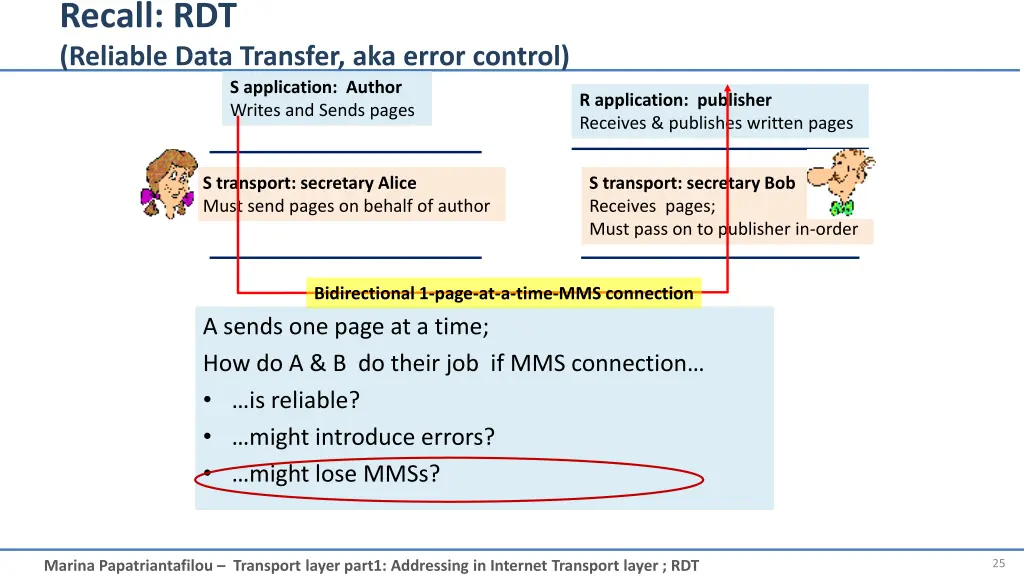 recall rdt reliable data transfer aka error