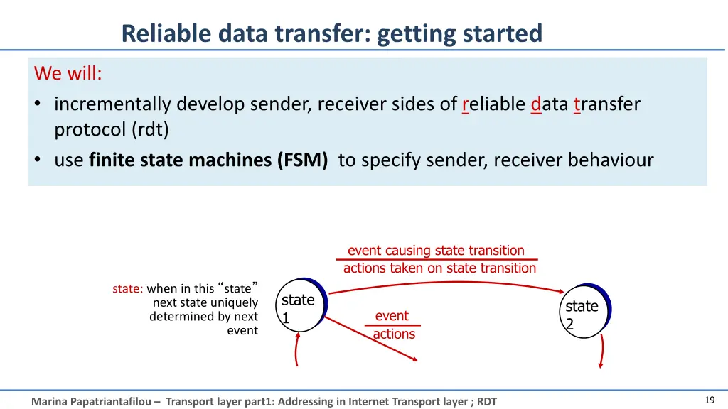 reliable data transfer getting started