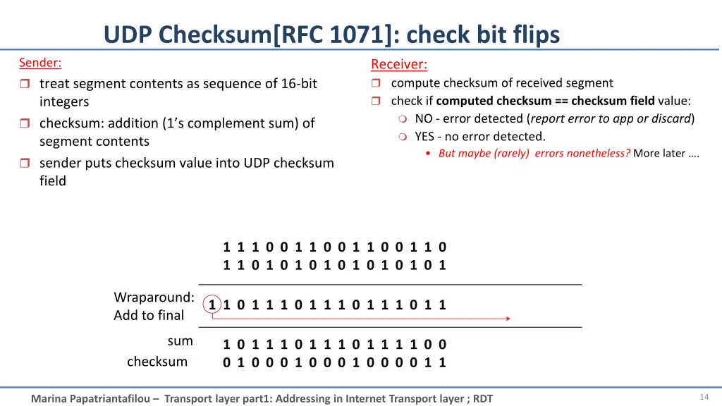 udp checksum rfc 1071 check bit flips