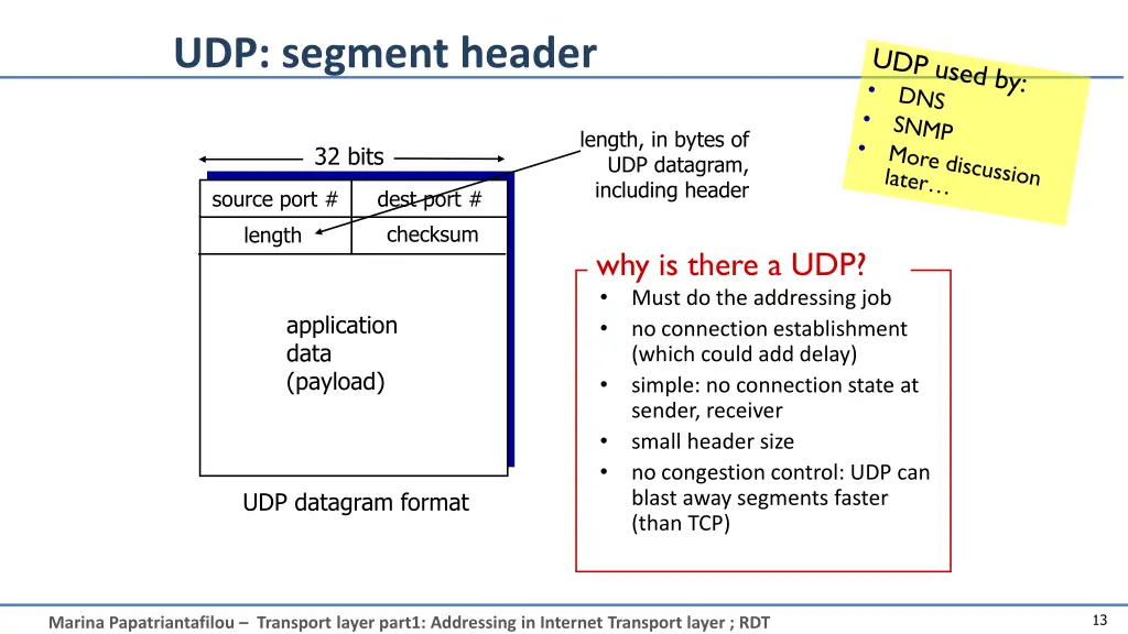 udp segment header