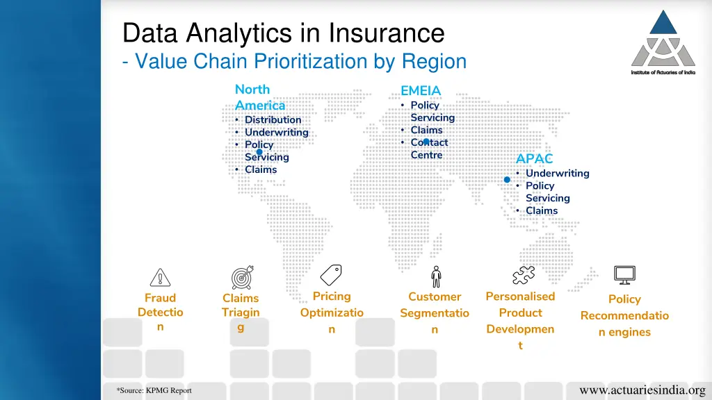 data analytics in insurance value chain