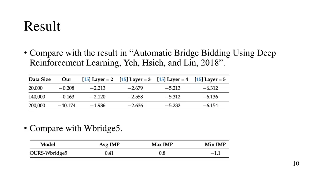 result 1