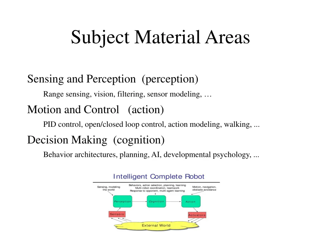 subject material areas