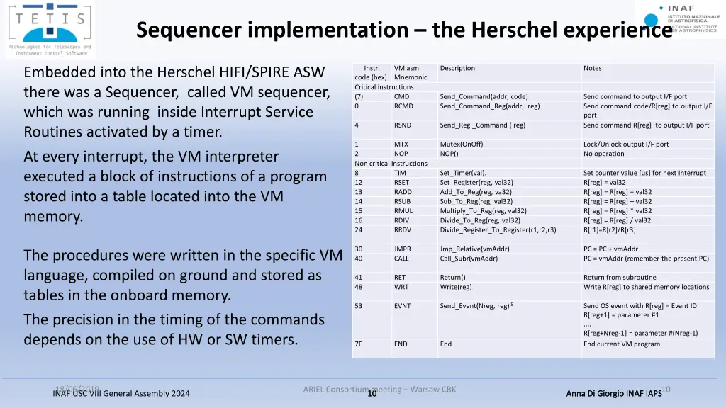 sequencer implementation the herschel experience