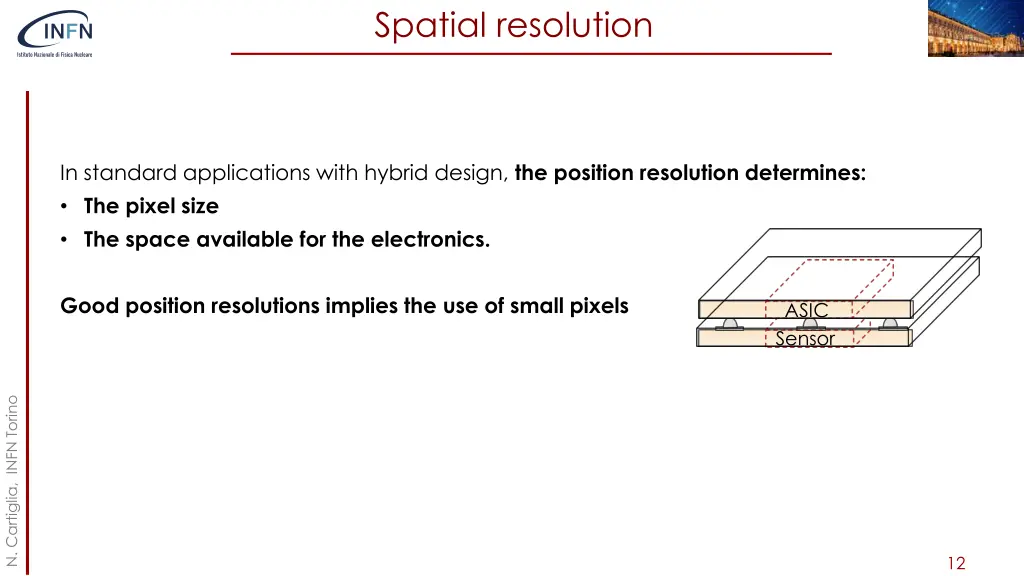 spatial resolution