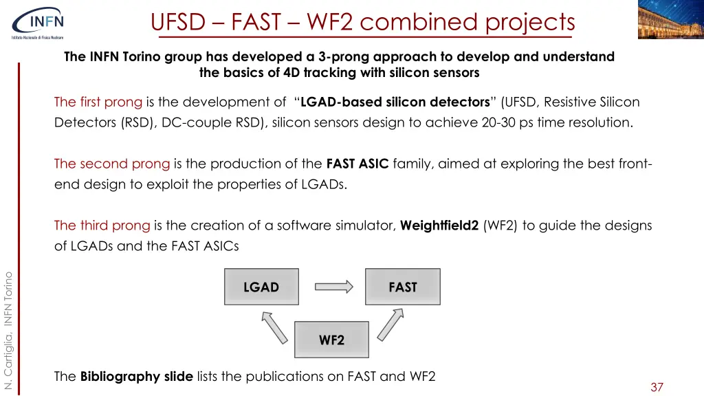ufsd fast wf2 combined projects