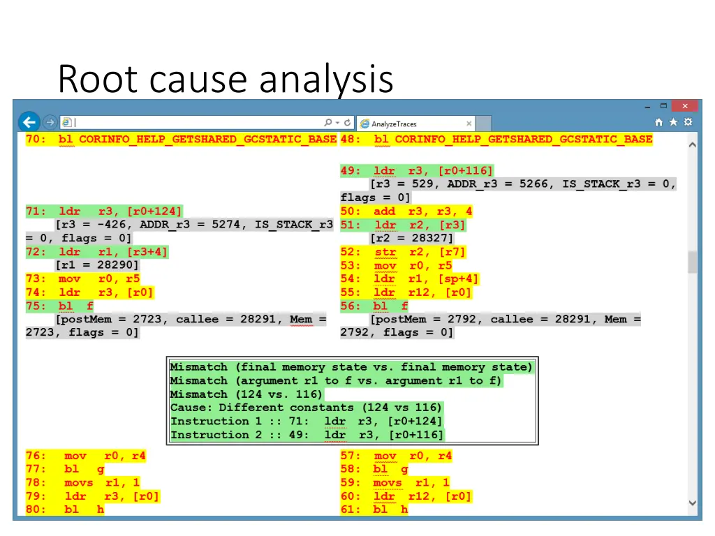 root cause analysis