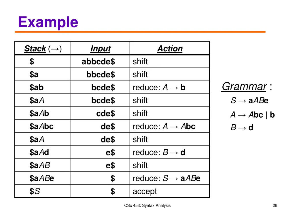 example