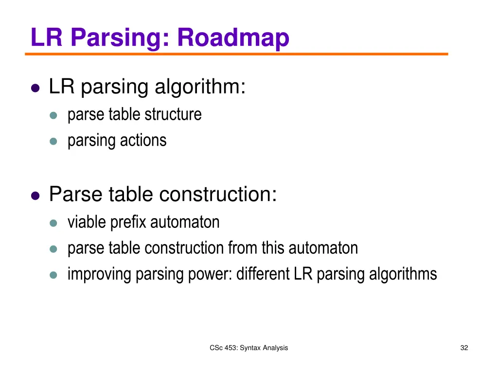 lr parsing roadmap