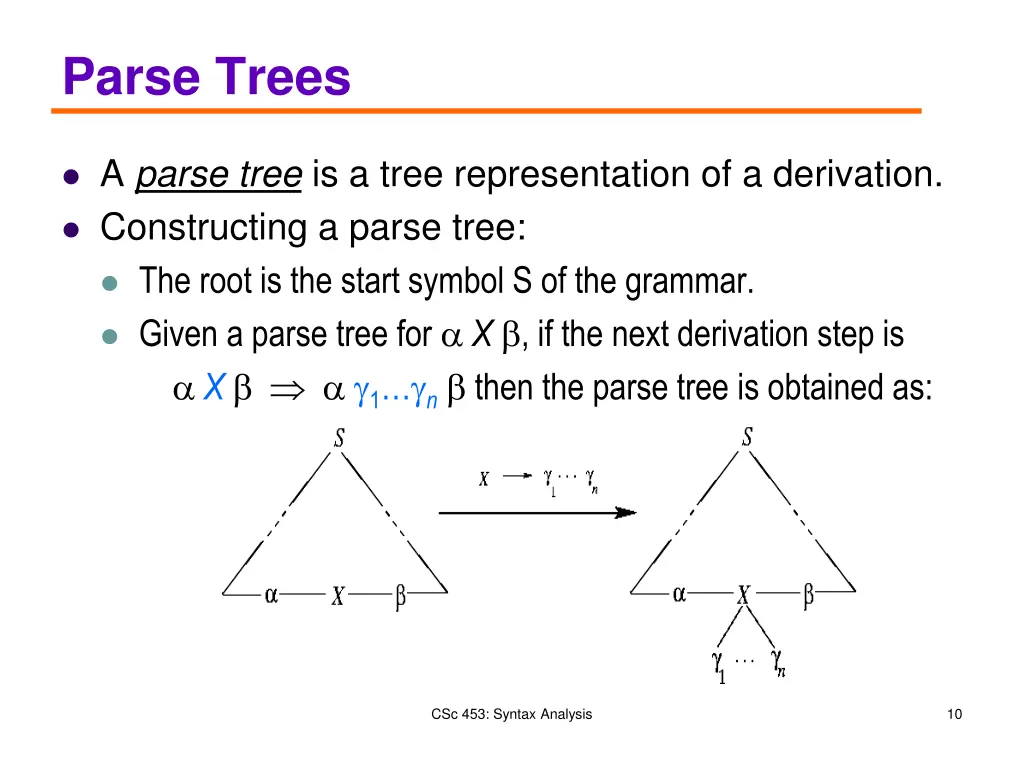 parse trees