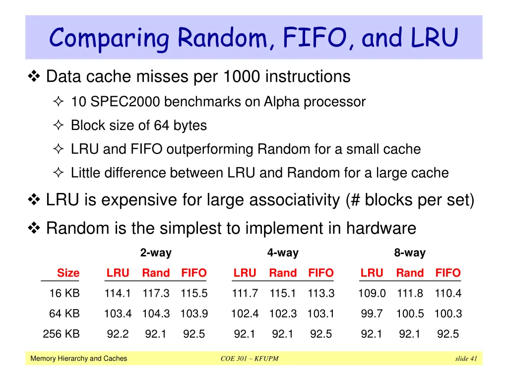 comparing random fifo and lru