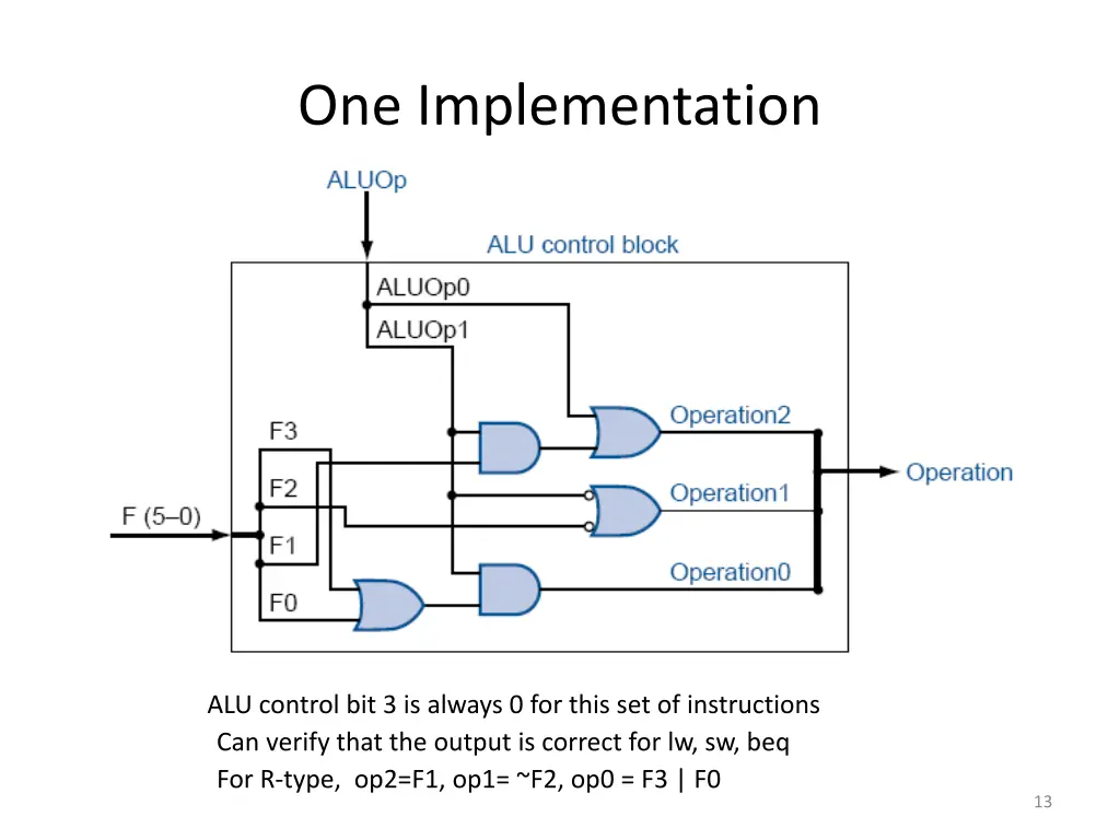 one implementation