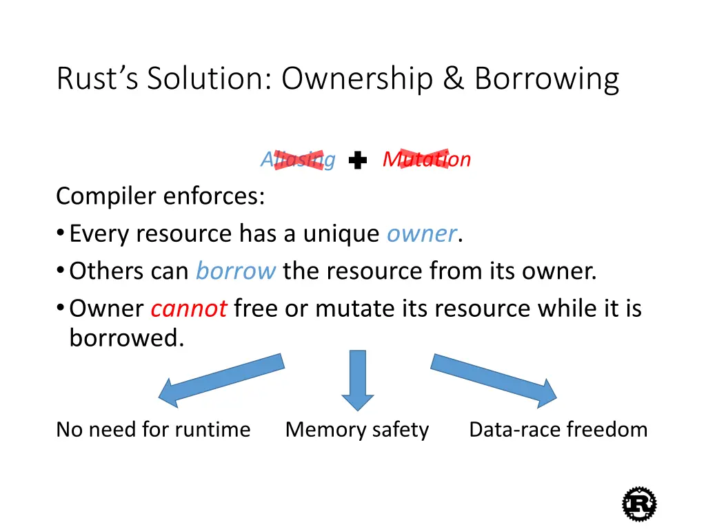 rust s solution ownership borrowing