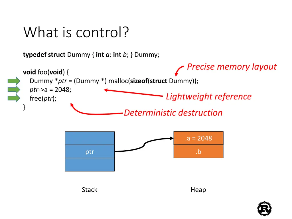 what is control