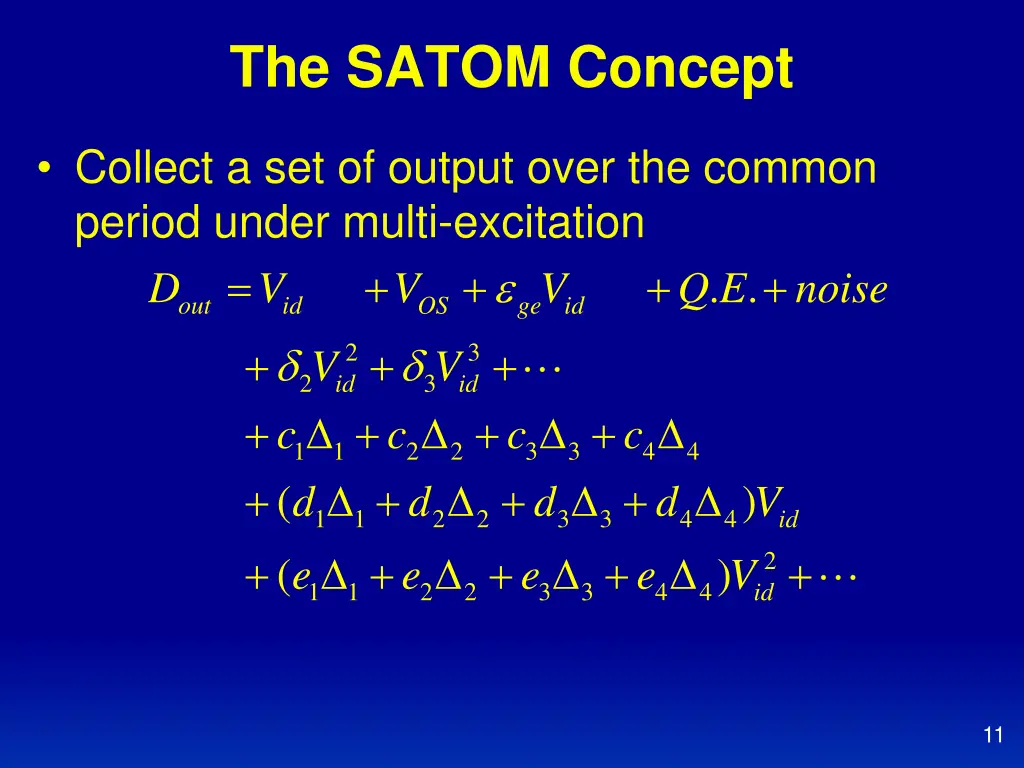 the satom concept 3
