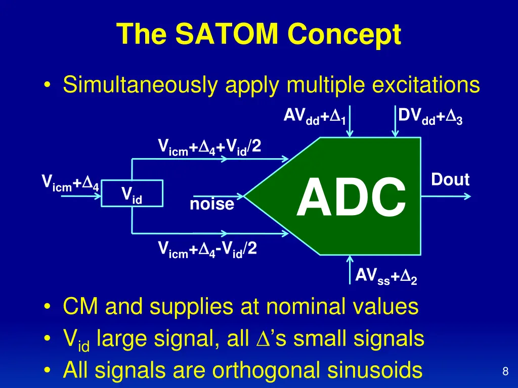 the satom concept