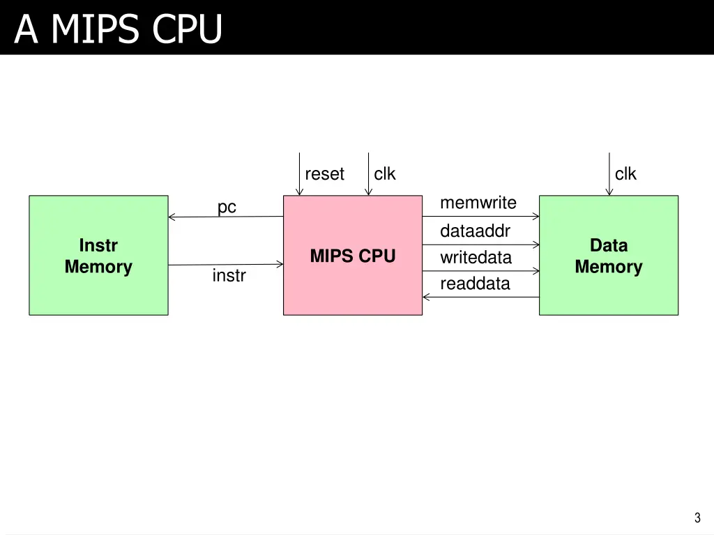a mips cpu