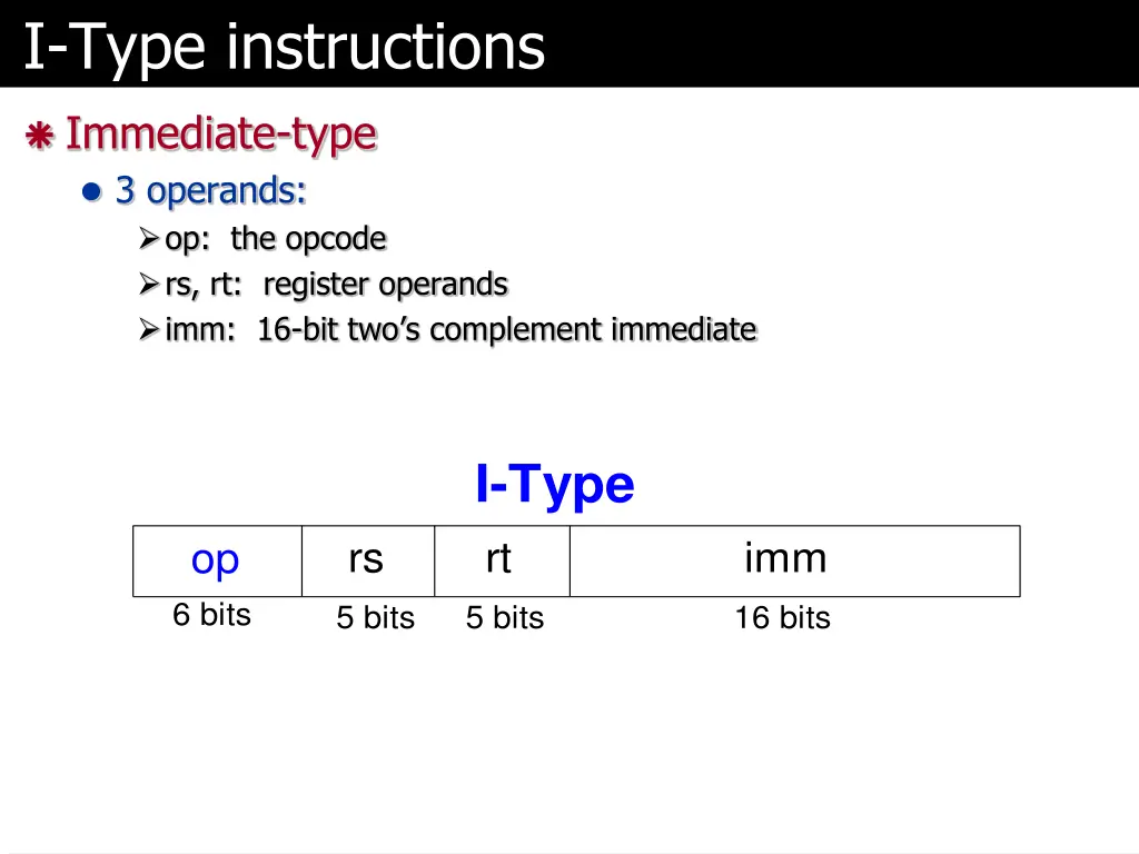 i type instructions
