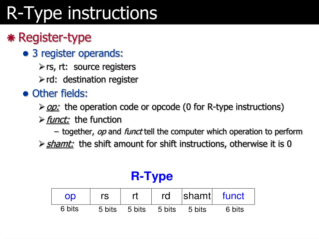 r type instructions