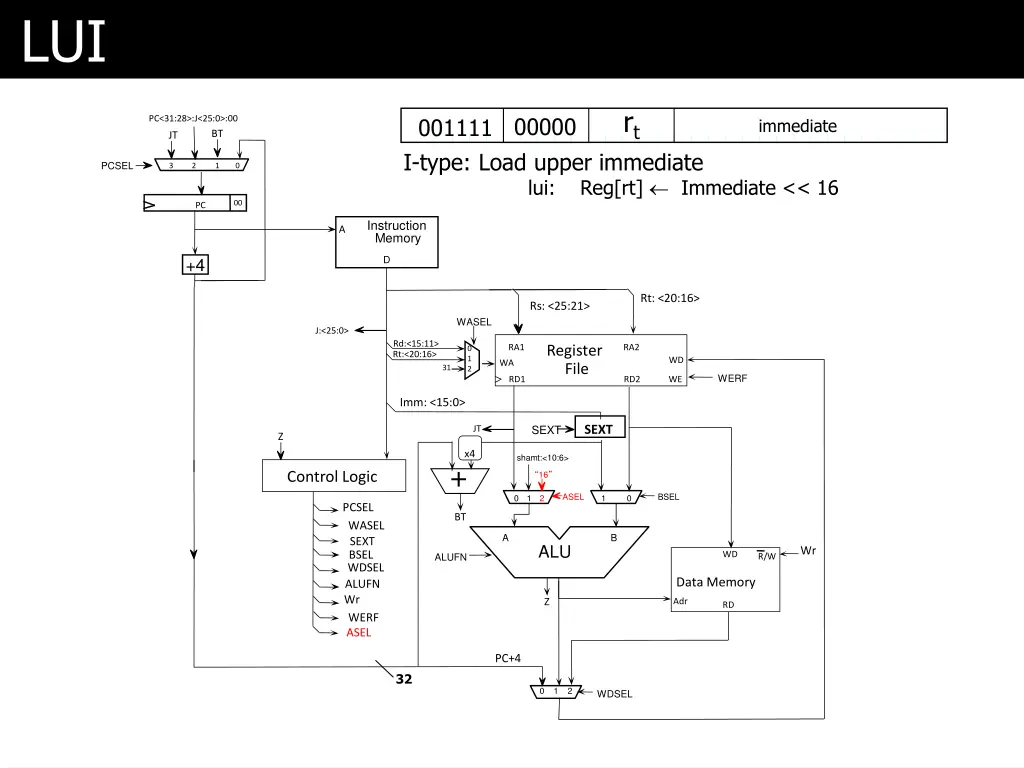 slide29