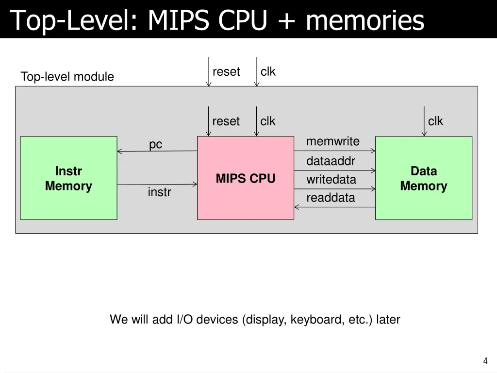 top level mips cpu memories