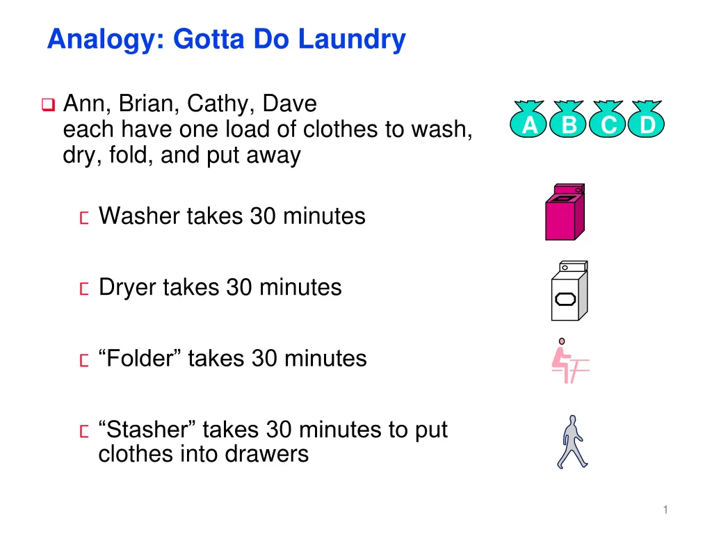 analogy gotta do laundry