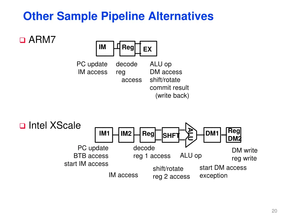 other sample pipeline alternatives