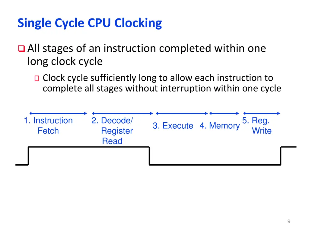 single cycle cpu clocking