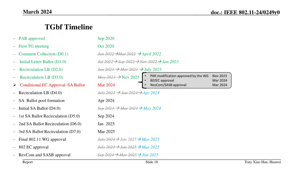 march 2024 17