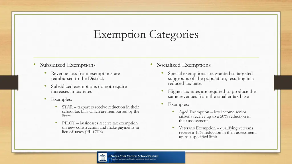 exemption categories