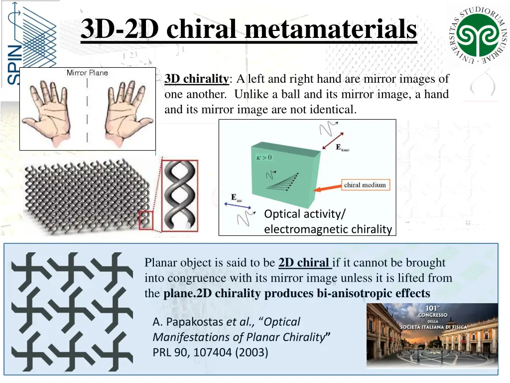3d 2d chiral metamaterials