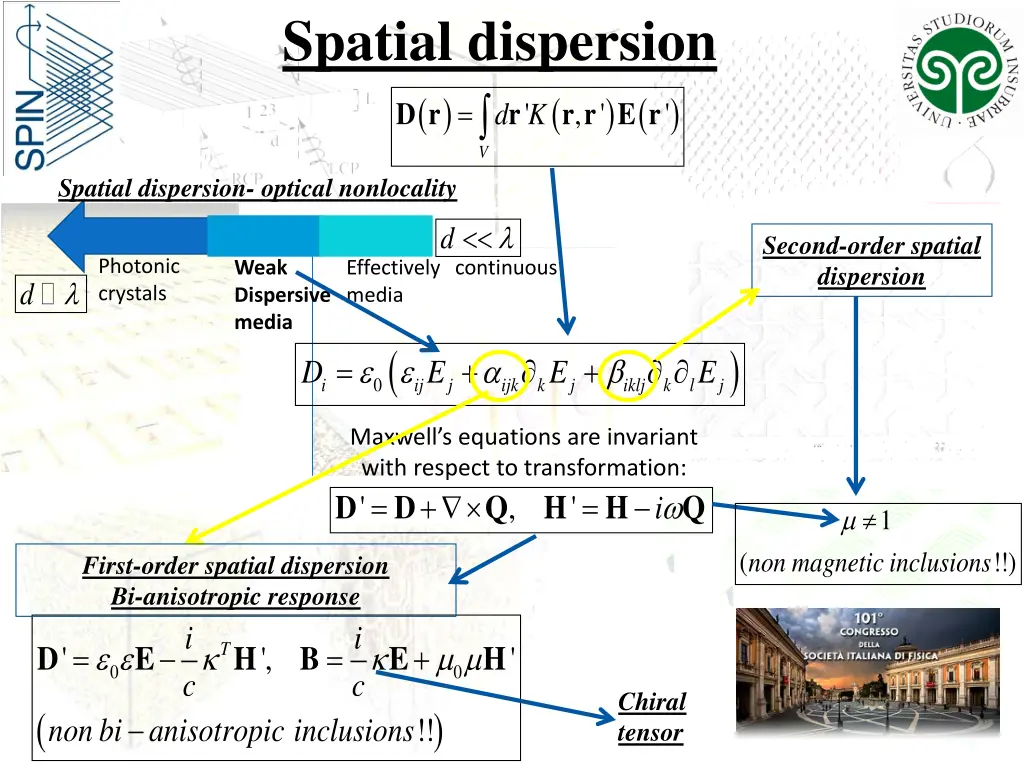 spatial dispersion v