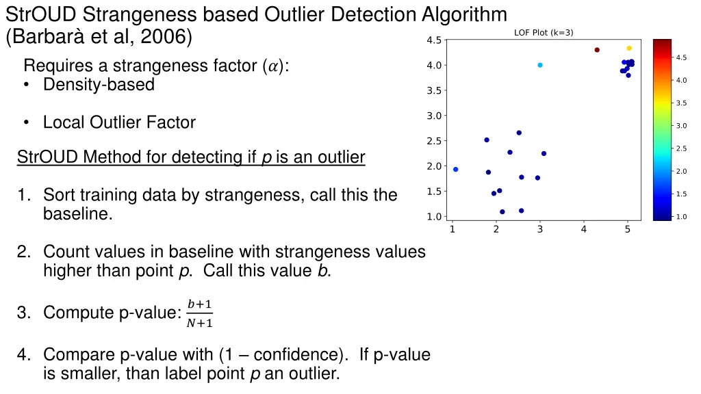 stroud strangeness based outlier detection