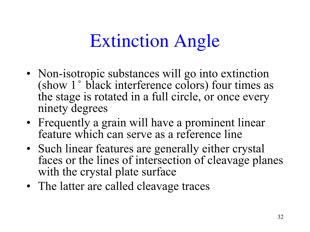 extinction angle
