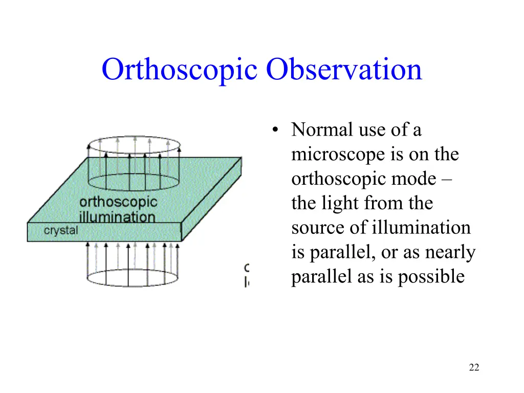 orthoscopic observation