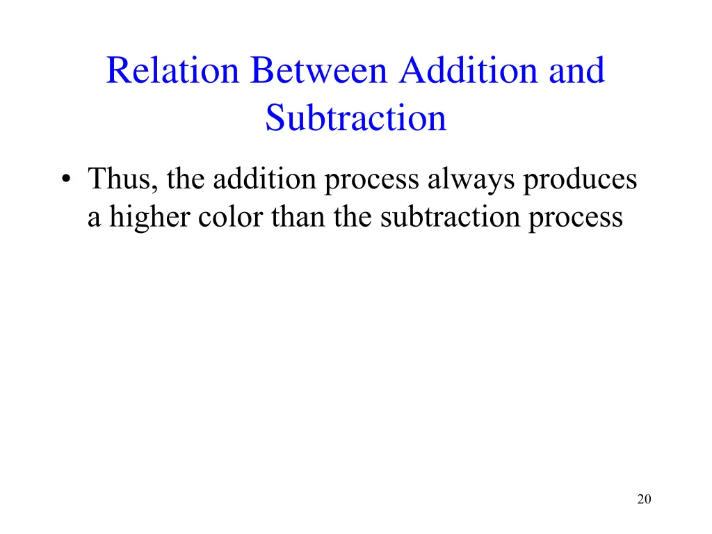 relation between addition and subtraction