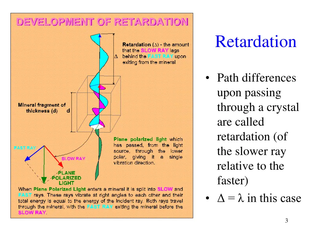 retardation