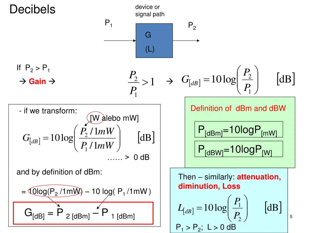 decibels