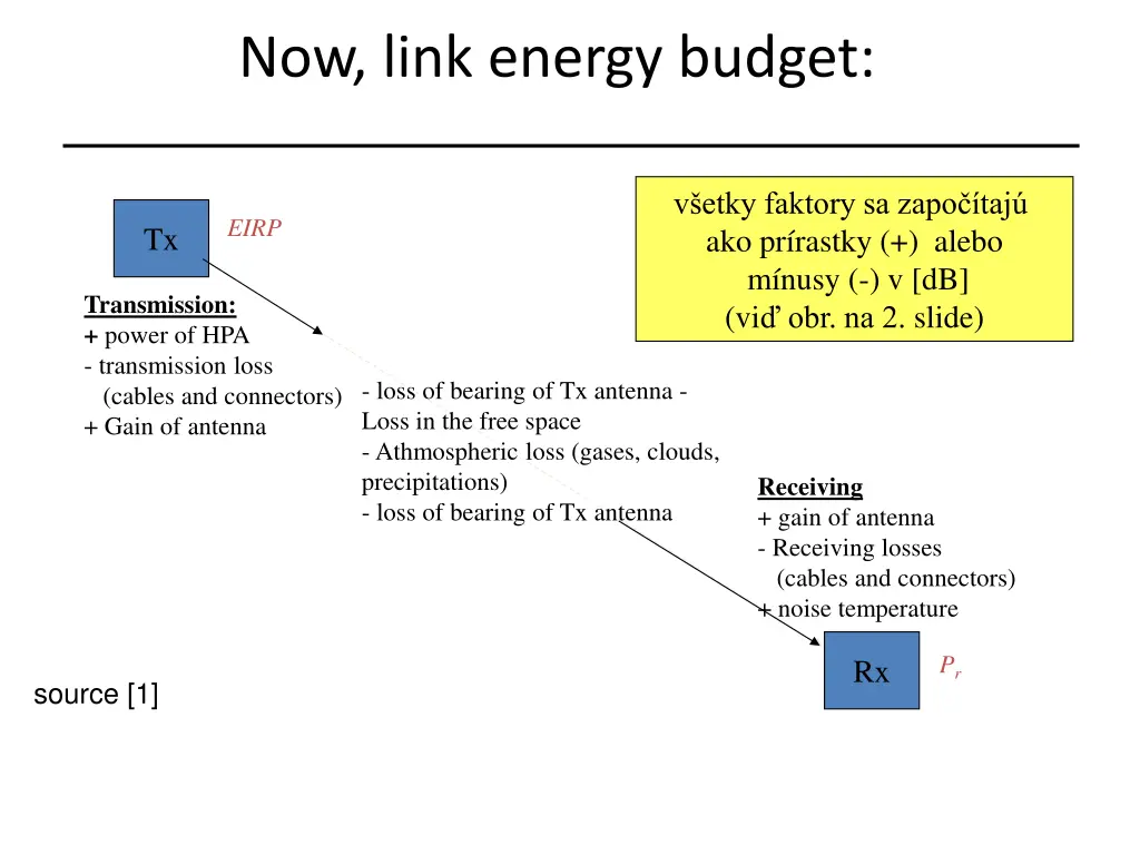 now link energy budget