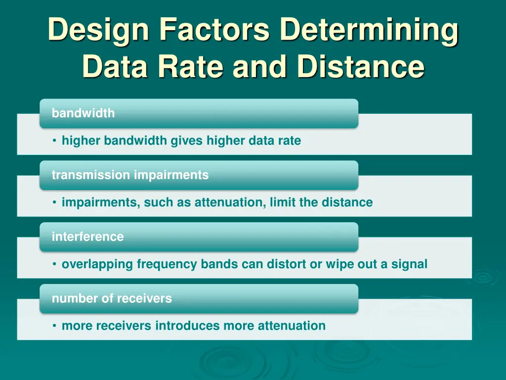 design factors determining data rate and distance