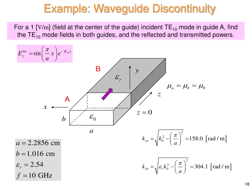 example waveguide discontinuity