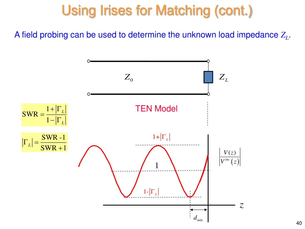 using irises for matching cont 2
